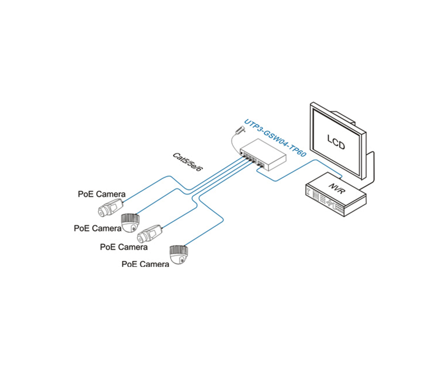 UTEPO UTP3GSW04TP60 - Switch Gigabit PoE no administrable con 4 puertos PoE Gigabit, 2 puertos Gigabit RJ45, modo CCTV, PoE 60W - Image 3