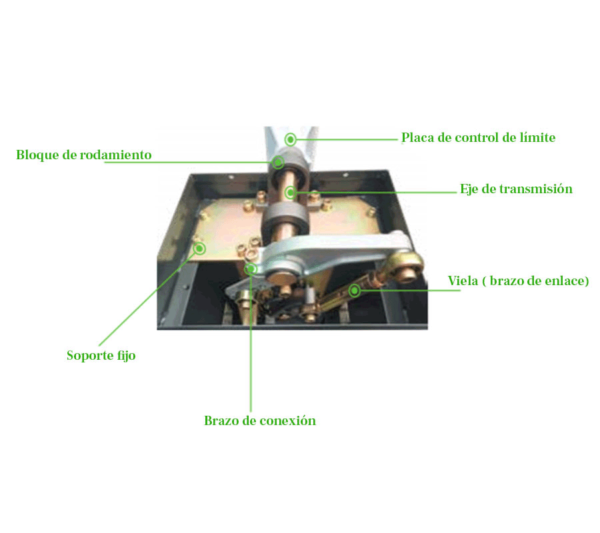 ZKTECO CMP200 - Barrera Vehicular de doble dirección Izq o Der/ Brazo Telescópico de 2.6 hasta 4.5 metros / 3 Seg. / Gabinete con Luz Led Indicador de estado / Sistema Inteligente anti-impacto/ Incluye 2 controles remotos - Image 4