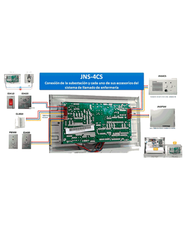 COMMAX JNS4CS - Subestación de cama para sistema de llamado de enfermería / Comunicación por voz con la unidad JNS70MN / Soporta botón pulsador CC200 y botones de emergencia - Image 2