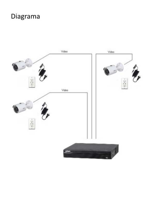 DAHUA PFM321 - Fuente de Poder Regulada de 12 Vcc 1 Amper/ Led Indicador de Funcionamiento/ Protección de Temperatura/ Especial para Camaras de CCTV/ - Image 2