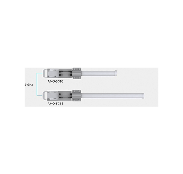 UBIQUITI AMO-5G13 - Antena omnidireccional para access point de 5.8GHz con una ganancia de 13 dBi y 2 conectores SMA hembra inverso. - Image 4