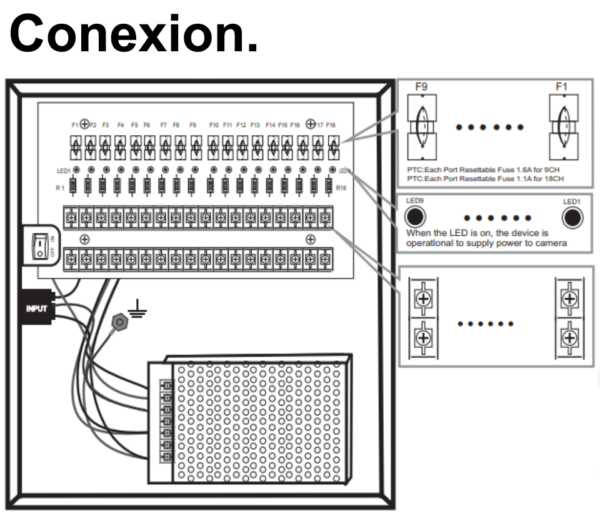 SAXXON PSU1210D9 - Fuente de Poder de 12 vcd/ 10 Amperes/ Para 9 Camaras/ 1.1 Amper por Canal/ Protección contra Sobrecargas/ Certificación UL/ - Image 4