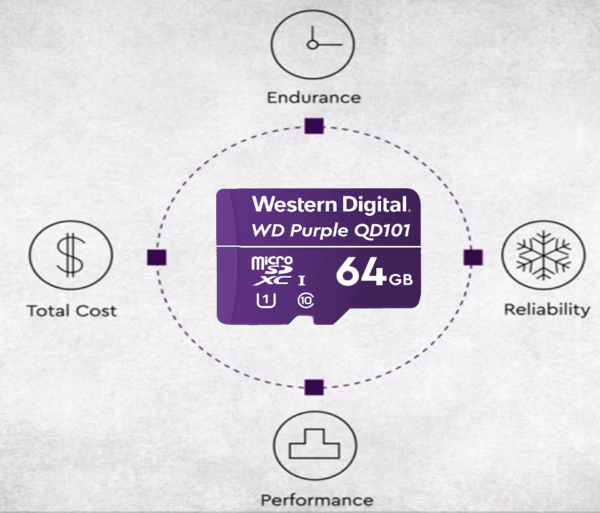 WESTERN WDD064G1P0C- Memoria de 64GB Micro SDXC/ Linea Purple/ Clase 10 U1/ Lectura 50MB/ Escritura 40MB/ Especializada para Videovigilancia #VIVA #MICROSD - Image 3