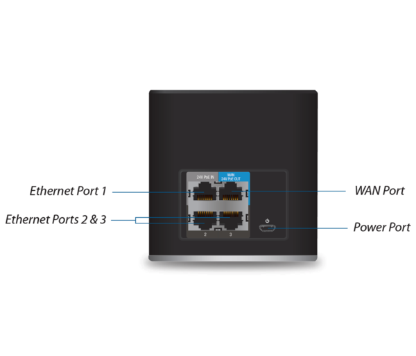 UBIQUITI ACB-ISP - Router inalámbrico AirCube con 4 puertos Fast Ethernet y WiFi 2.4GHz hasta 300 Mbps. - Image 2