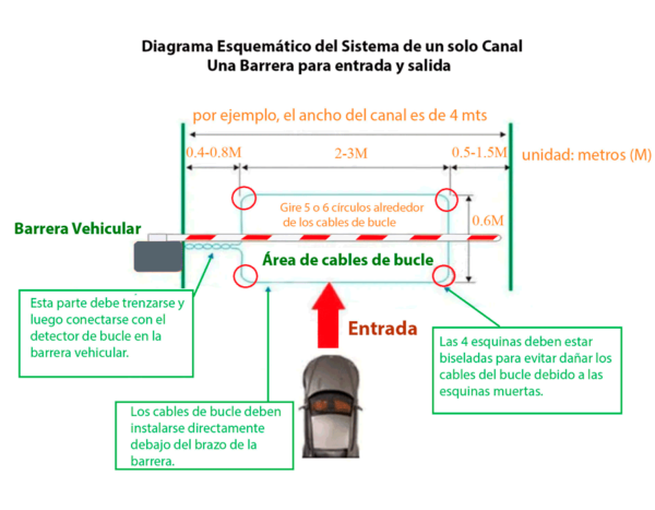 ZKTECO PSA02-B- Sensor de Masa para Control de Acceso Vehicular / 110 VAC / 3A / Un Canal / Nivel de Sensibilidad Ajustable / Para Tráfico Pesado / Compatible con Barreras Wejoin / ZKTeco y Otras Marcas - Image 8