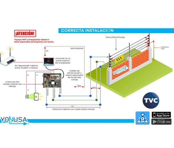 YONUSA PACKEY12000127P - Paquete de energizador de 12,000V para un cerco eléctrico de hasta 3500 mts lineales/ Incluye modulo wifi para manejo y recepción de alertas desde celular/ Batería de respaldo de regalo - Image 5