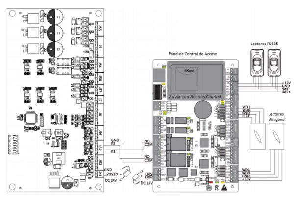 ZKTECO TS2022PRO - Torniquete Bidireccional Semiautomático Tipo puente / Acero SUS304 / Carril 50 cm / 110V / Exterior Protegido / 25 a 48 Personas x Min. / Indicadores LED / Incluye Lectores FR1200 y Panel InBio260 Integrado #spf - Image 2