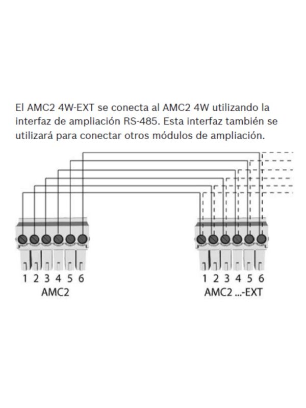 BOSCH A_APIAMC24WE - Esclavo de controlador / 4 Lectores Wiegand - Image 2