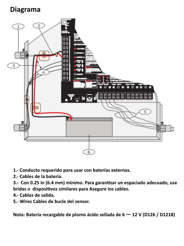 BOSCH I_B8512G - Panel de alarma hasta 99 puntos / Hasta 8 areas / Hasta 8 lectoras de acceso / Hasta 8 camaras IP - Image 3
