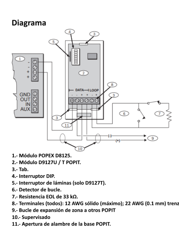 BOSCH I_D9127U - Modulo POPIT - Image 2