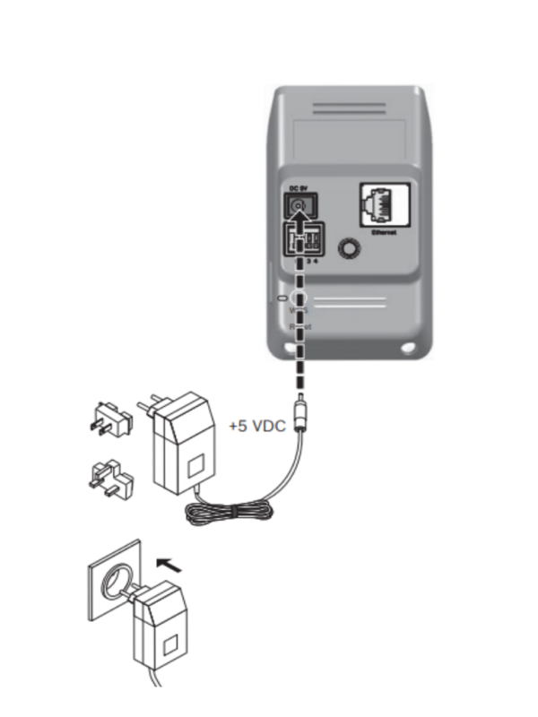 BOSCH V_NPC20012F2 - TYNION IP 2000 HD / Interior / Resolucion 720p / Lente 2.5 mm. - Image 7