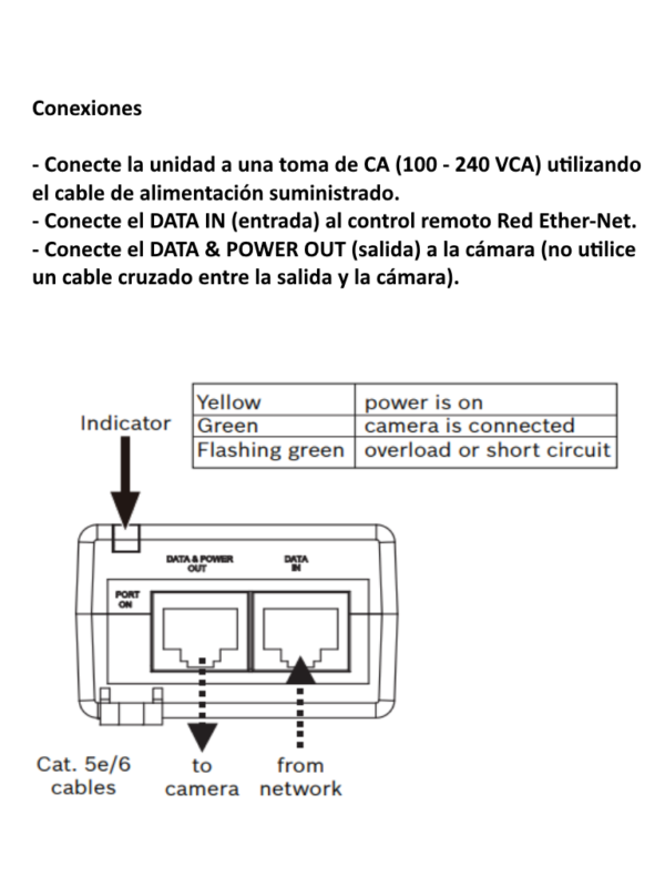 BOSCH V_NPD5001POE - Inyector PoE / 1 Puerto / 15.4 Watts - Image 3