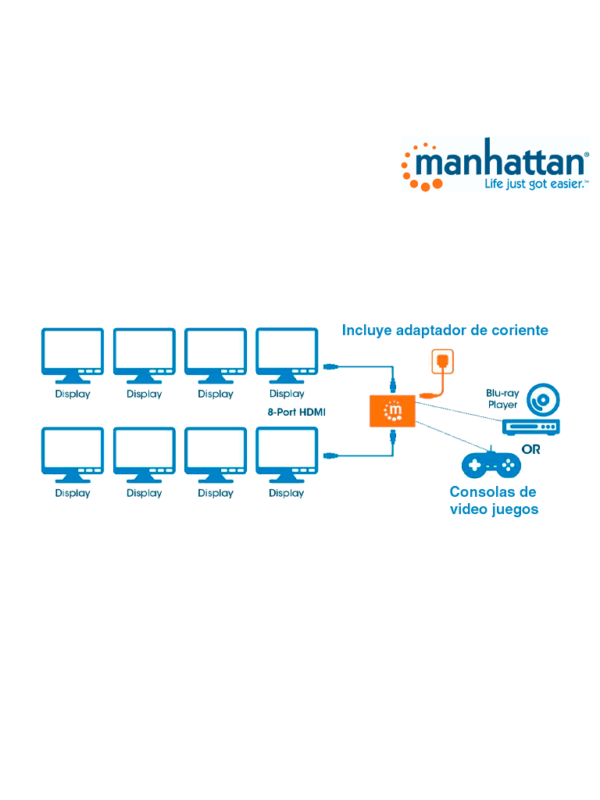 MANHATTAN 207560 - Video Splitter / HDMI / 4k@30Hz / 1 in:8 out - Image 3