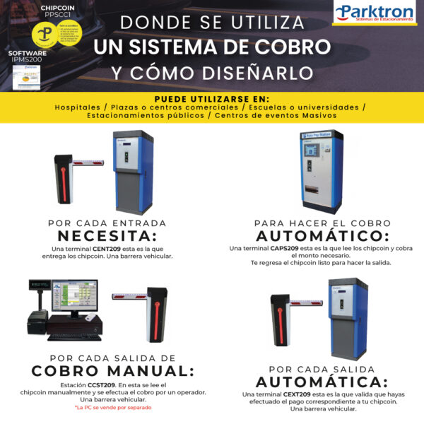 PARKTRON IPMS2000 - Software de administración de estacionamiento para configuración de tarifas y activación de terminales/ Reportes - Image 3