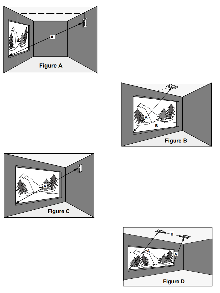 BOSCH I_DS1103i - Detector de Rotura de Cristal, Empotrado / Tecnología de Análisis de Sonidos (SAT) Basada en Microprocesador - Image 4