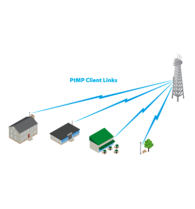 UBIQUITI NanoStation M5 NSM5 - Radio (CPE) airMAX M5 de 5 GHz con antena panel integrada de 16 dBi, 27 dBm, 2 puertos Ethernet 10/100 y rendimiento de hasta 150 Mbps. Ideal para PtMP y tecnología MIMO. - Image 2