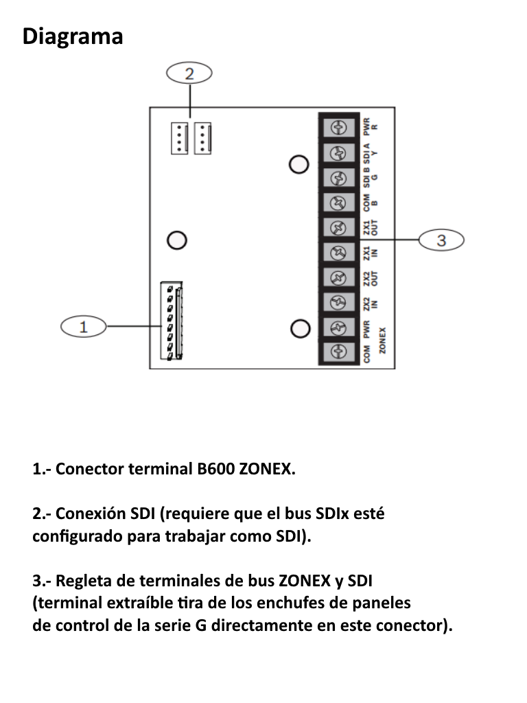 BOSCH I_B600 - Modulo ZONEX / Compatible paneles series b y g - Image 3
