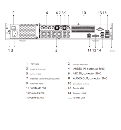 DAHUA DH-XVR5416L-4KL-I3 - DVR de 16 canales, resolución 4K, WizSense, H.265+, IA avanzada, 4 bahías para discos duros, soporte para 16 canales IP adicionales (32 en total), 2 canales de reconocimiento facial, SMD Plus, y funciones IoT y POS. - Image 2