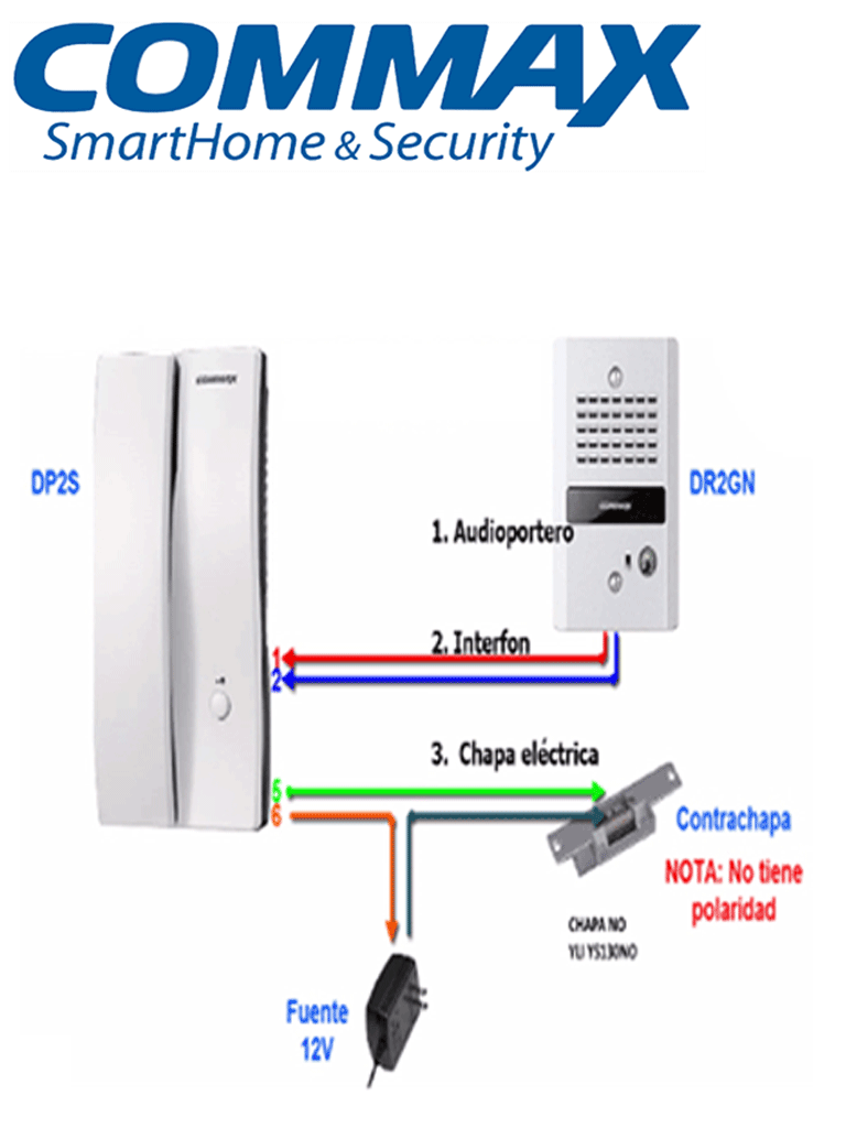 COMMAX DP2SDR2GN - Kit de Audioportero con Apertura de Puerta Soporta un Interfón Extra Modelo DP2S - Image 3