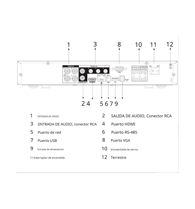 DAHUA DH-XVR5104HE-4KL-I3 - DVR de 4 canales 4K con WizSense y compresión H.265+. Admite 4 canales IP adicionales (hasta 8 en total), 1 canal de reconocimiento facial, SMD Plus, E/S de alarmas y 1 bahía para disco duro. Perfecto para seguridad avanzada. - Image 2