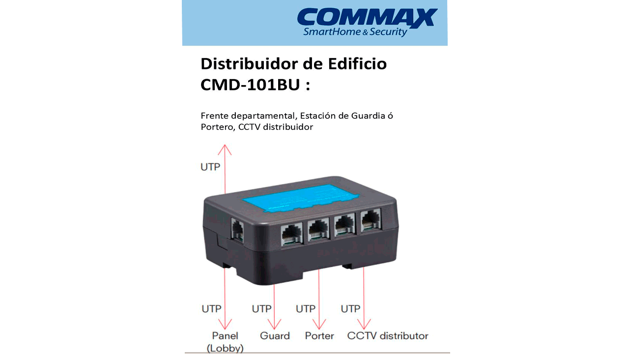COMMAX CMD101BU - Distribuidor de Piso para sistema de apartamentos con videoporteros compatible con frente cmx104052, permite comunicación con estación de guardia y monitores CMV43A, alimentación con RF2A/ complejo - Image 5