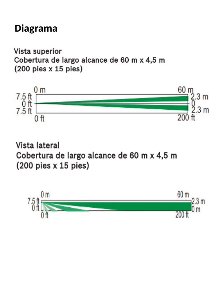 BOSCH I_DS778 - Sensor PIR de largo alcance / 60M X 5.7M - Image 2