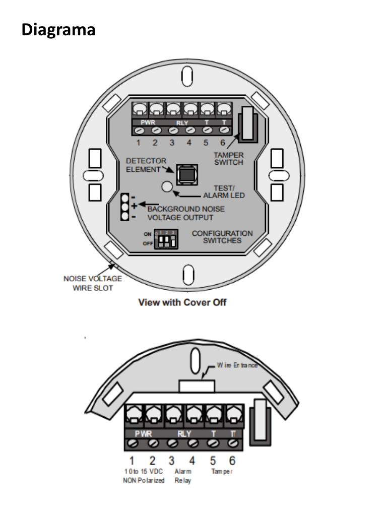 BOSCH I_DS936 - Detector PIR panoramico de bajo perfil 360 grados / Compatible con BOSCH / RISCO / DSC / IHORN - Image 2