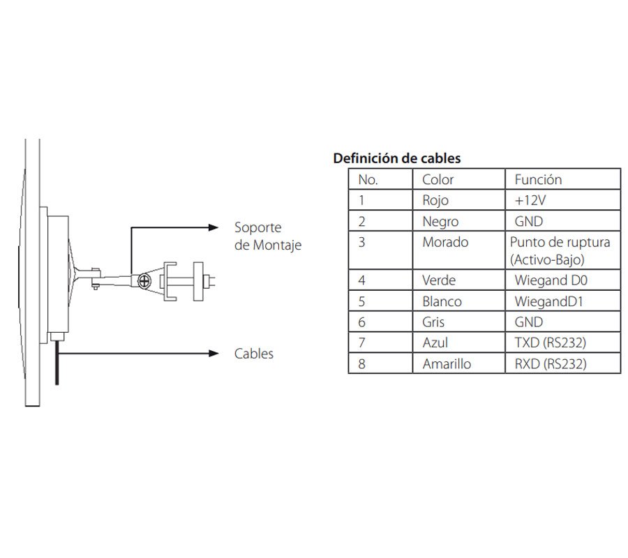 ZKTECO UHF5F - Lector de Tarjetas UHF / Encriptada / Lectura de 1 a 5 Mts / Compatible con ZKT0980005 y ZTA151004 / Requiere Fuente TVN0830052 (ULTIMA PZ REMATE PUEBLA) REEMPLAZO DIRECTO ZKT0980010 / UHF5F PRO - Image 2