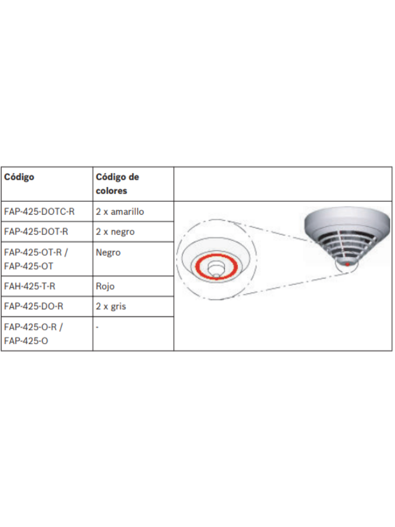 BOSCH F_FAP425OR - Detector optico / Con ROTARY switch / Familia AVENAR - Image 2