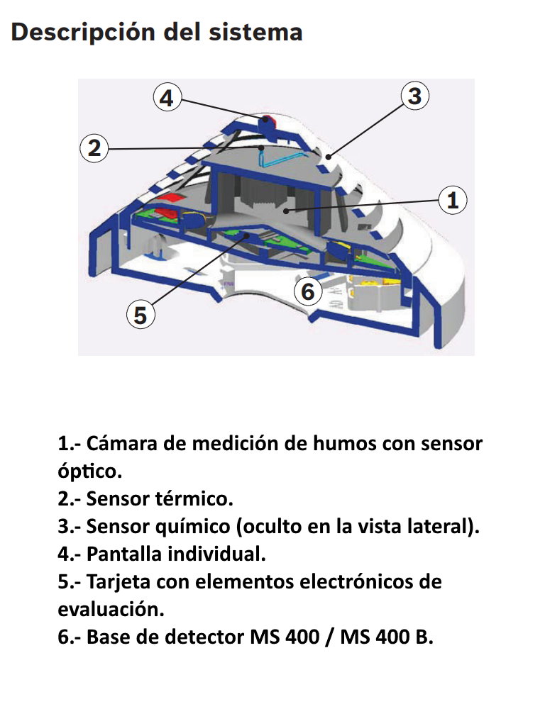 BOSCH F_FAP425OTR - Detector optico termico / Con ROTARY switch / Termico familia AVENAR 4000 - Image 3