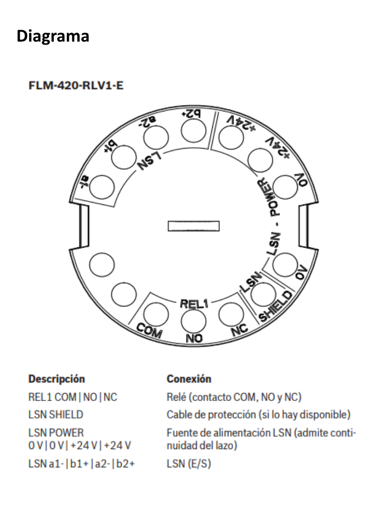 BOSCH F_FLM420RLV1E - Modulo de interconexion de RELAY de baja tension - Image 4