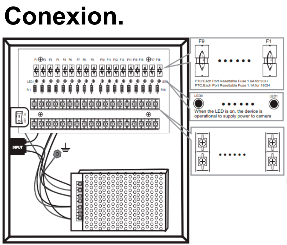 SAXXON PSU1220-D9 - Fuente de Poder de 12 vcd/ 20 Amperes/ Para 9 Camaras/ 2.2 Amperes por Canal/ Protección contra Sobrecargas/ Certificación UL/ - Image 4