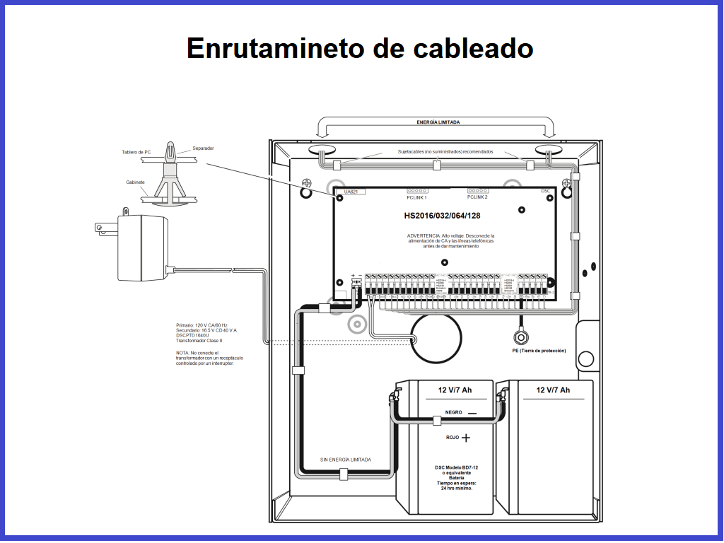 DSC HS2032PCBSPA - SERIE NEO Panel de Alarma 8 / 32 Zonas / - Image 3