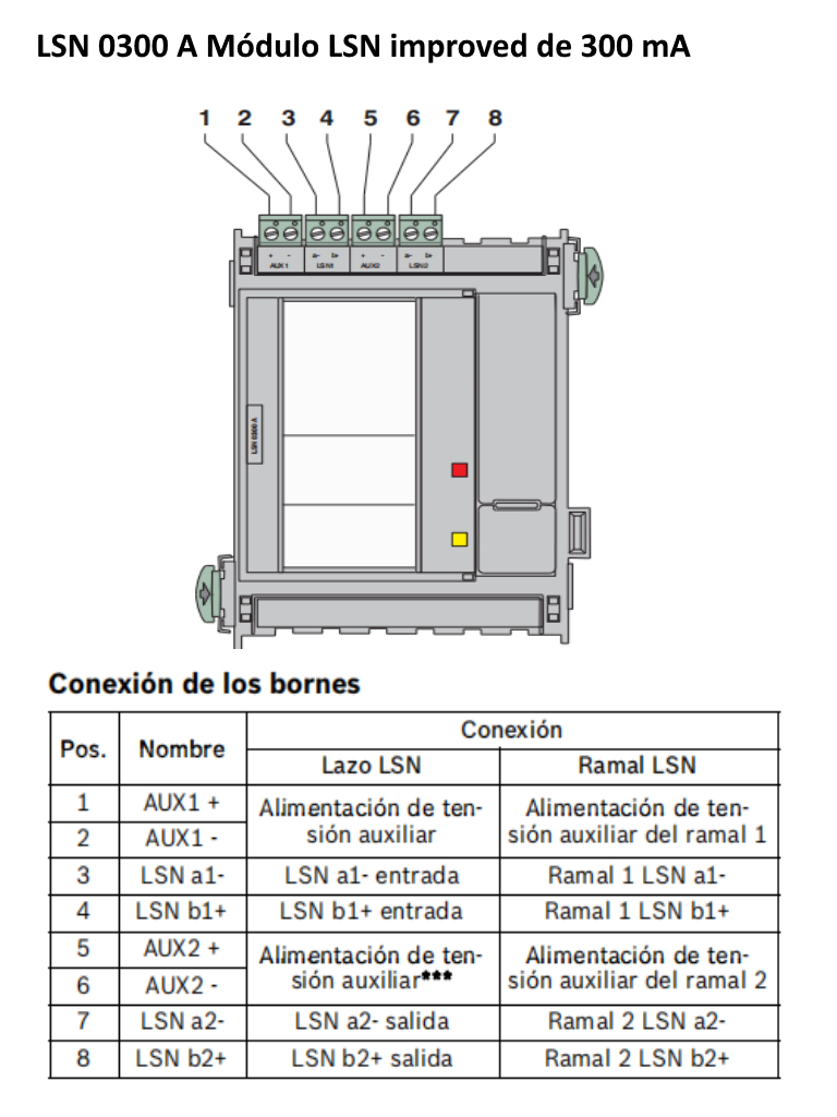 BOSCH F_LSN0300A - MOD Lazo LSN / Longitud de linea de HASTA1600M / Corriente de linea de hasta 300 MA - Image 5