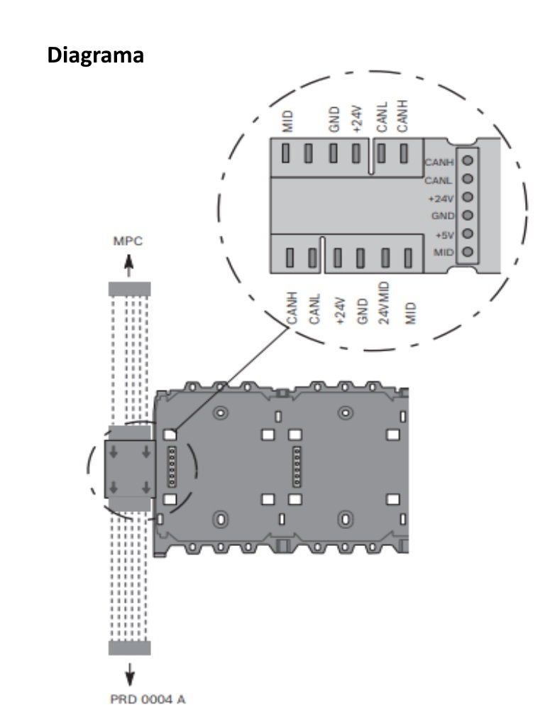 BOSCH F_PRS0002C - Rail de central corto para panel FPA5000 - Image 4