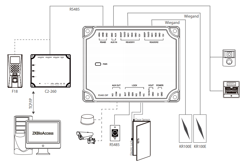 ZKTECO DM10 - Expansor para Panel de Control de Acceso C2-260 ZKT0720004 para Aumentar 1 Puerta por medio de RS485 / Agregando el Expansor DM10 puedes Aumentar y Controlar hasta 8 Puertas / Cuenta con Comunicación Wiegand / - Image 5