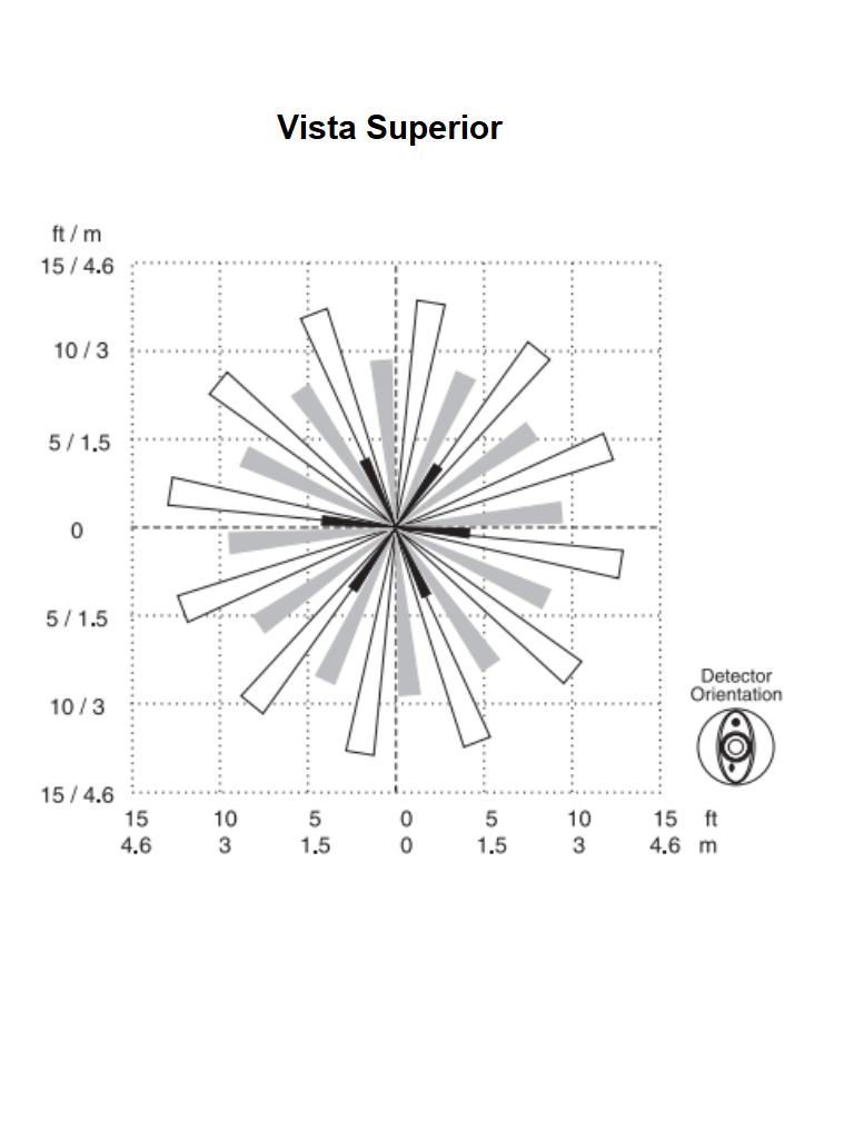 DSC BV501GB - Detector de movimiento PIR 360° con detector de ruptura de vidrio cableado con tamper para montaje en techo - Image 2