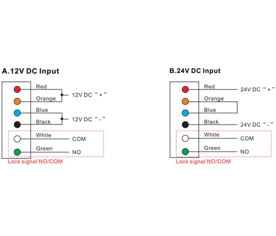 YLI YM500NW - Cerradura Magnética para exterior IP68 / Fuerza de Sujeción 500Kg /1200Lb / Voltaje Dual 12v / 24VDC / Compatible con Soporte MBK500NZLW / Puertas de madera, vidrio, metálica - Image 4