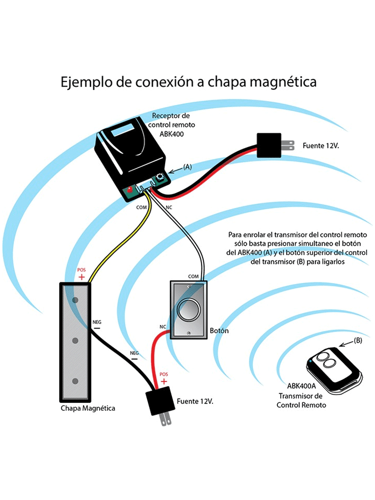 YLI WBK400A - Control remoto / Compatible con modelo WBK400112 / Fácil de agregar - Image 3