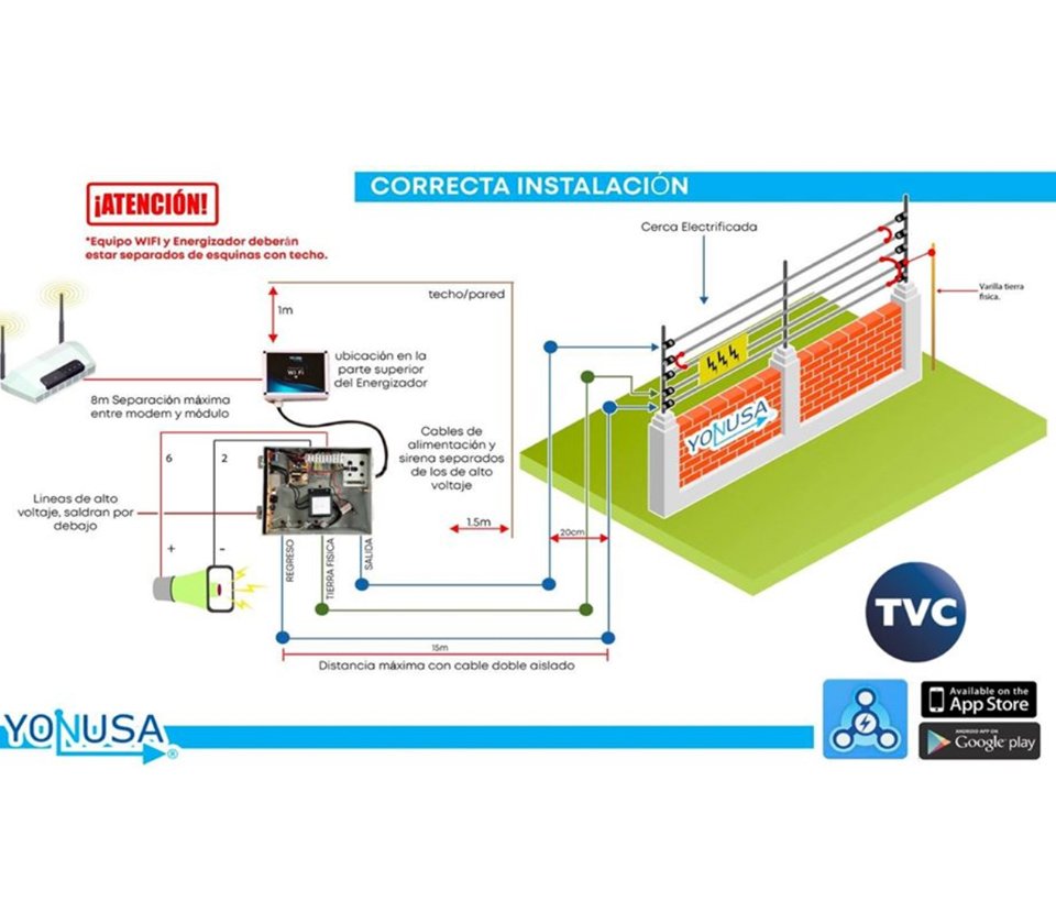 YONUSA EY10000127AFWIFI - Paquete de ENERGIZADOR de alta frecuencia ANTIPLANTAS de 10000V y modulo WiFi para control desde APP - Image 3