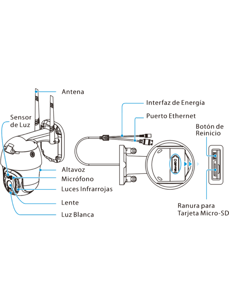 NGTECO NGC4200PAK - Paquete de Cámara NGC4200 IP PTZ WiFi 3MP con Memoria de 128GB Micro SDXC/ Linea Purple/ Clase 10 U1 - Image 2
