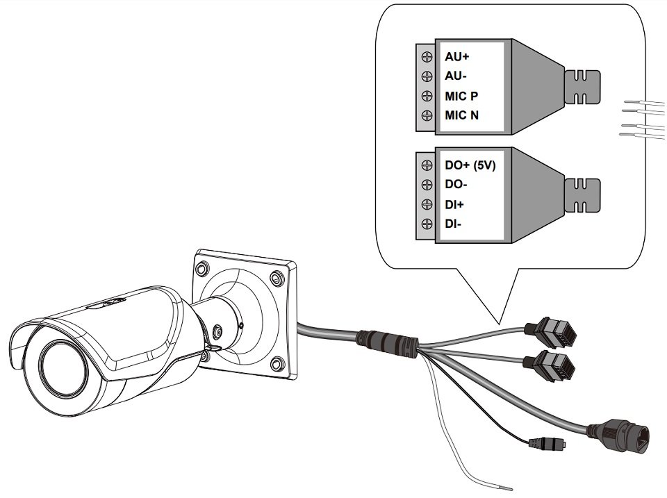 VIVOTEK IB9387-HT-A - Cámara IP bala exterior 5 MP, lente varifocal remota 2.7-13.5mm, Smart IR II hasta 50m, WDR Pro, SNV, Smart Stream III, Motion, protección IP67/IK10, ciberseguridad Trend Micro, con conectores DI, HACER y ONVIF. - Image 3