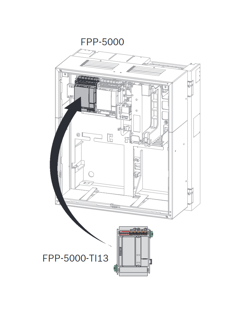 BOSCH F_FPP5000TI13 Interfaz de comunicación - Image 3