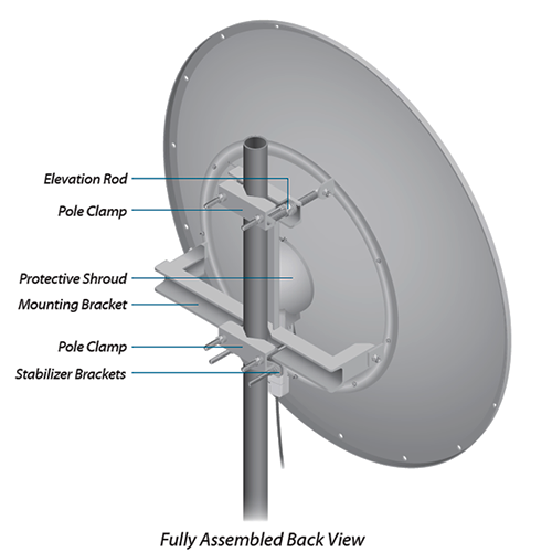 UBIQUITI AF-5G30-S45 - Antena direccional AirFiber X para radio conectorizado de 5GHz con ganancia de 30 dBi, MIMO. Compatible con AF5X y AF5XHD - Image 3