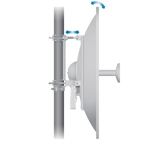 UBIQUITI AF-5G30-S45 - Antena direccional AirFiber X para radio conectorizado de 5GHz con ganancia de 30 dBi, MIMO. Compatible con AF5X y AF5XHD - Image 6