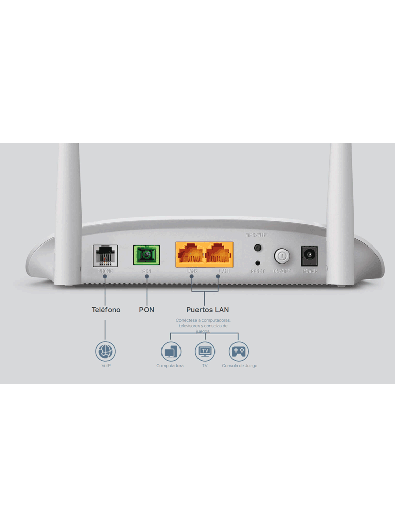 TP-LINK - XN020-G3v - Router GPON VoIP Gigabit inalámbrico N de 300 Mbps en frecuencia de 2.4 GHz. 1 puerto GPON SC-APC, 2 puertos LAN (1 Gigabit Ethernet, 1 Fast Ethernet) y 1 puerto POTS (FXS). Compatible con AgiNet Config y AgiNet ASC - Image 2