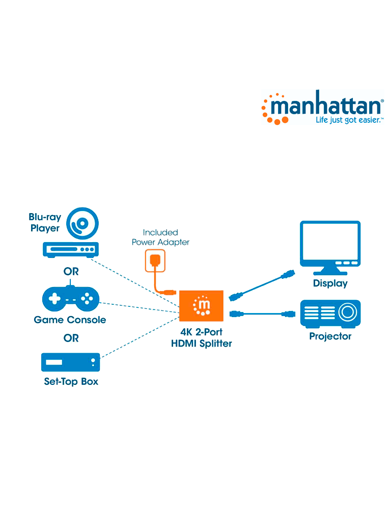MANHATTAN 207669 - Video Splitter / HDMI / 4k@30Hz / 1 in:2 out, AC - Image 4
