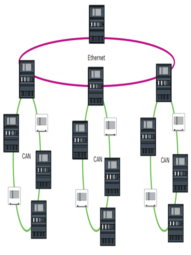BOSCH F_FPA2000SWM- Kit Panel AVENAR 2000 / Licencia Estandar / Montaje en Muro - Image 3