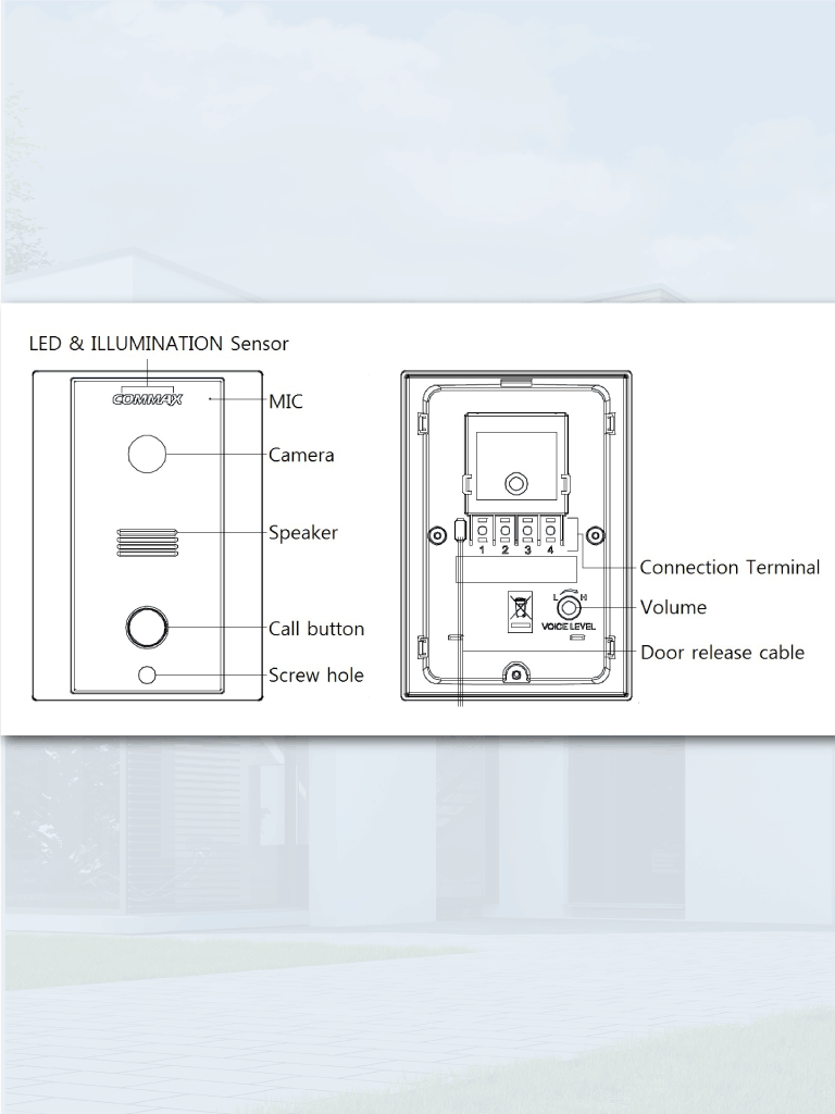COMMAX CDV43K2DRC4LN - Kit de videoportero Commax a color con monitor de 4.3 pulgadas y auricular, frente de calle, comunicación con audio y video, función de apertura de puerta no requiere configuración - Image 5