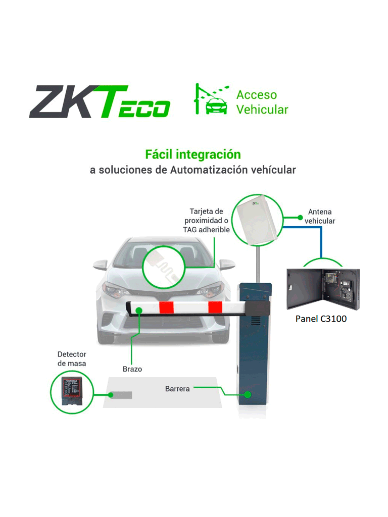 ZKTECO C3100PackageB - Control de Acceso Profesional para 1 Puerta / Gabinete y Fuente / Sin Biometría / Fácil Administración con Software ZKAccess 3.5 - Image 4